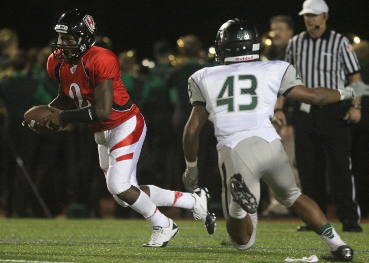 Harker Heights vs Cedar Park Football